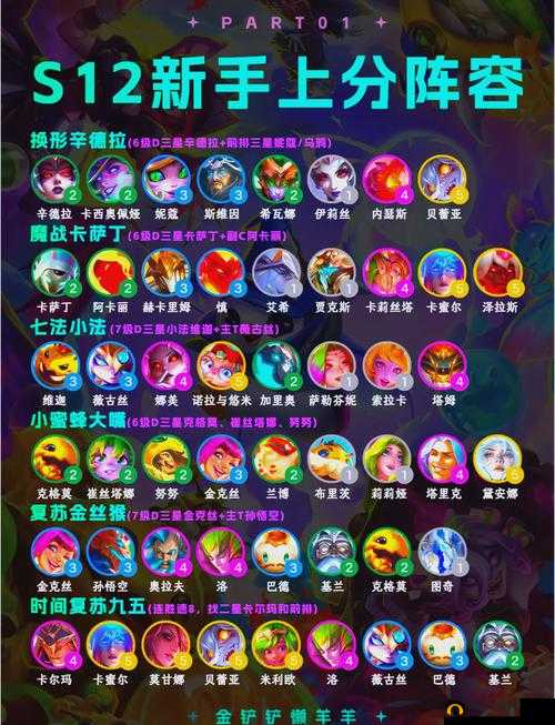 李一笑小狗英雄联盟攻略大全揭秘，剧情结局究竟如何令人期待？