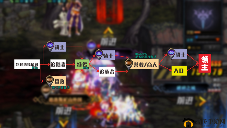 DNF黑鸦之境如何挑战？全面解析门槛机制与玩法攻略