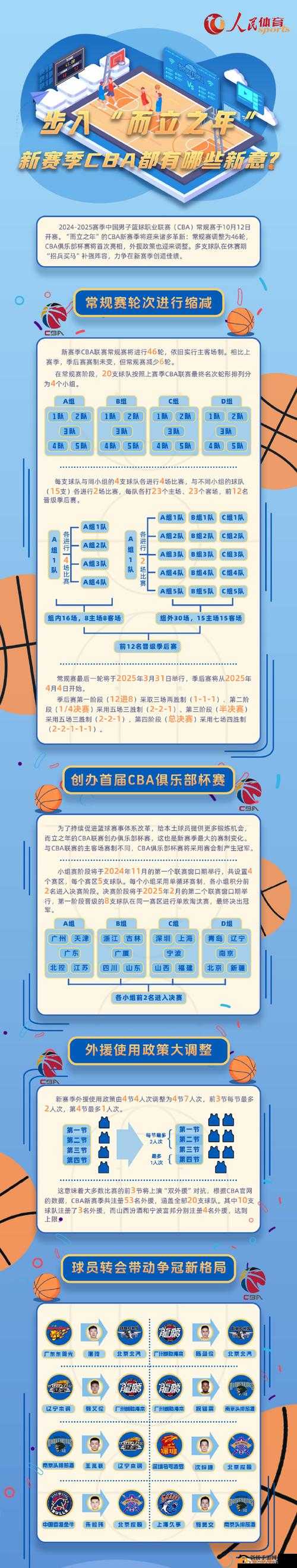 China篮球体育手冲网站2023，究竟有何独特魅力与精彩内容？等你来探索