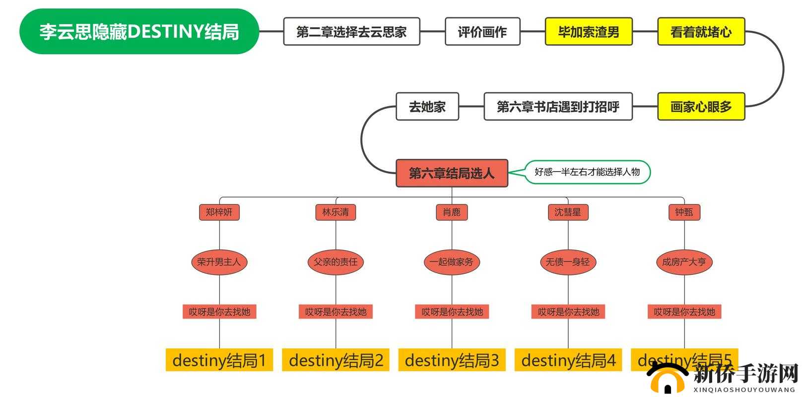 无序之路如何精通？揭秘资源管理艺术的全攻略汇总在哪里？