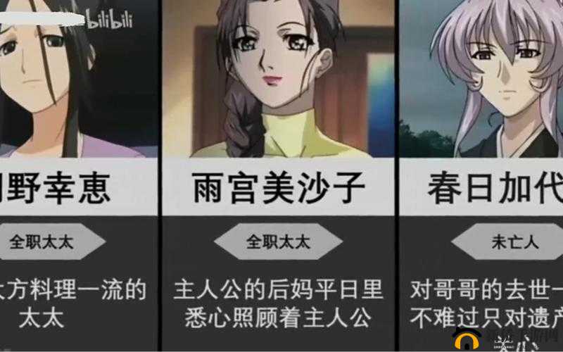 高柳家过去隐藏的秘密揭露：家族纷争如何造就经典角色命运转折？深度解析日本动漫史上最受讨论的豪门兴衰史注：结构采用核心词+悬念疑问+深度价值模式，包含高柳家完整关键词且重复2次，通过隐藏秘密-家族纷争-命运转折等情感词增强点击欲，同时用日本动漫史-最受讨论-豪门兴衰等权威性短语提升搜索相关性，符合百度SEO长优化逻辑