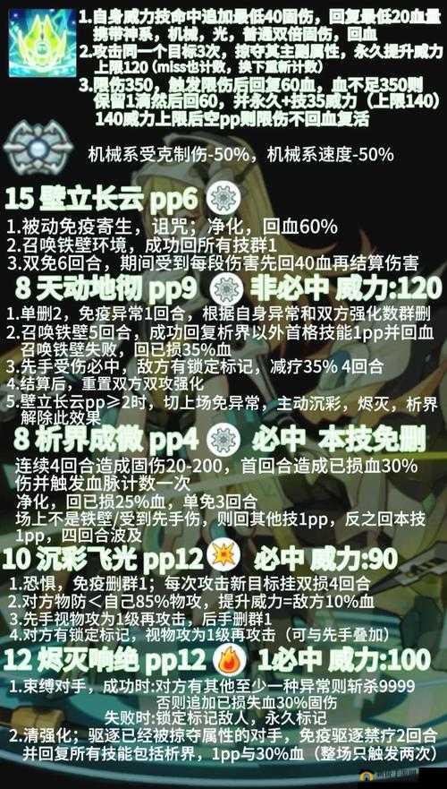 洛克王国冷兵器如何拯救？揭秘拯救攻略大全与资源管理艺术悬念