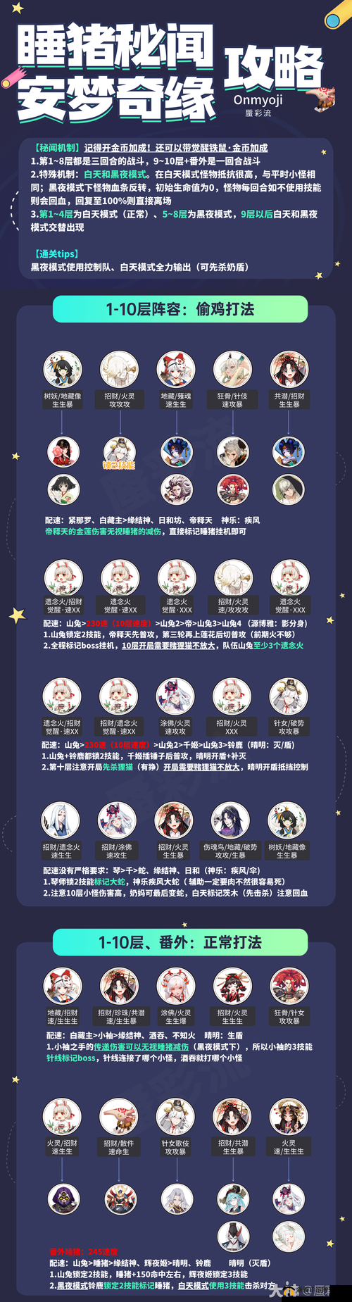 传奇生物如何轻松解锁最强阵容？通关技巧秘籍大揭秘！