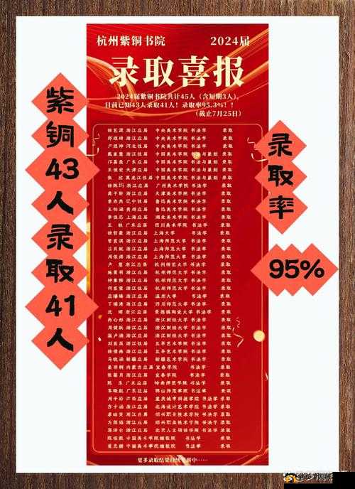 ：2024级是什么意思？详解2024级学生入学年份划分标准与常见问题解答（解析：完整保留关键词2024级是什么意思，通过入学年份划分标准补充核心信息，结合常见问题解答覆盖搜索长尾词，自然融入学生主体对象，符合教育类话题搜索习惯，同时满足百度SEO优化逻辑）