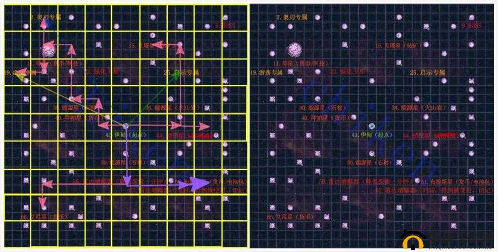 不思议迷宫M16星域如何通关？秩序域M16龙珠激活方法全揭秘！
