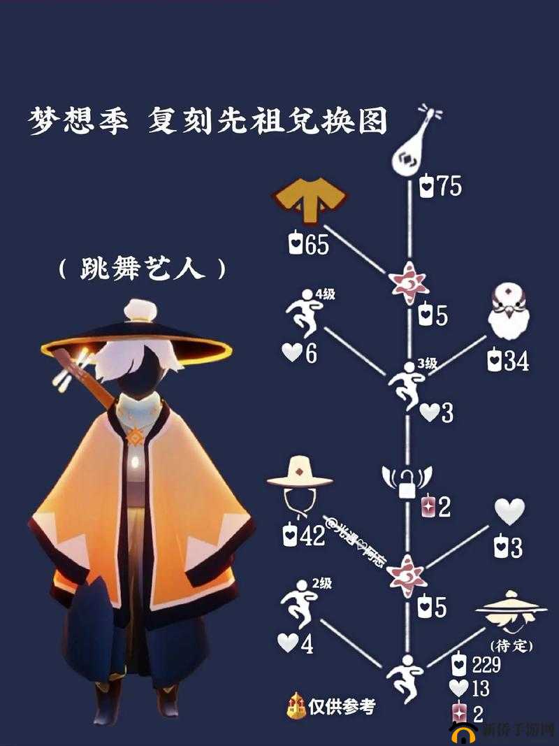 光遇梦想季终极挑战如何完美通关？最后一个任务攻略全解析