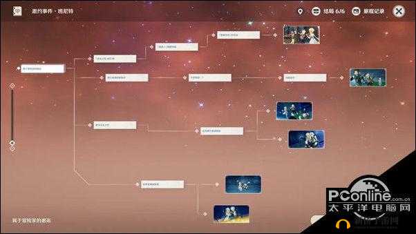 原神埃伊亚遗迹如何顺利冒险？全面攻略大揭秘！