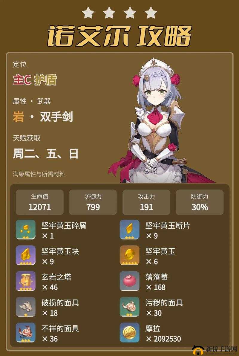 如何解锁原神诺艾尔邀约事件所有结局？女仆传说任务骑士修行之道攻略详解