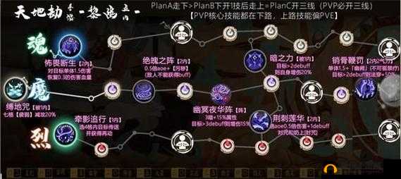 天地劫幽城再临夏侯仪五内加点疑惑，如何打造最强夏侯仪加点推荐攻略？