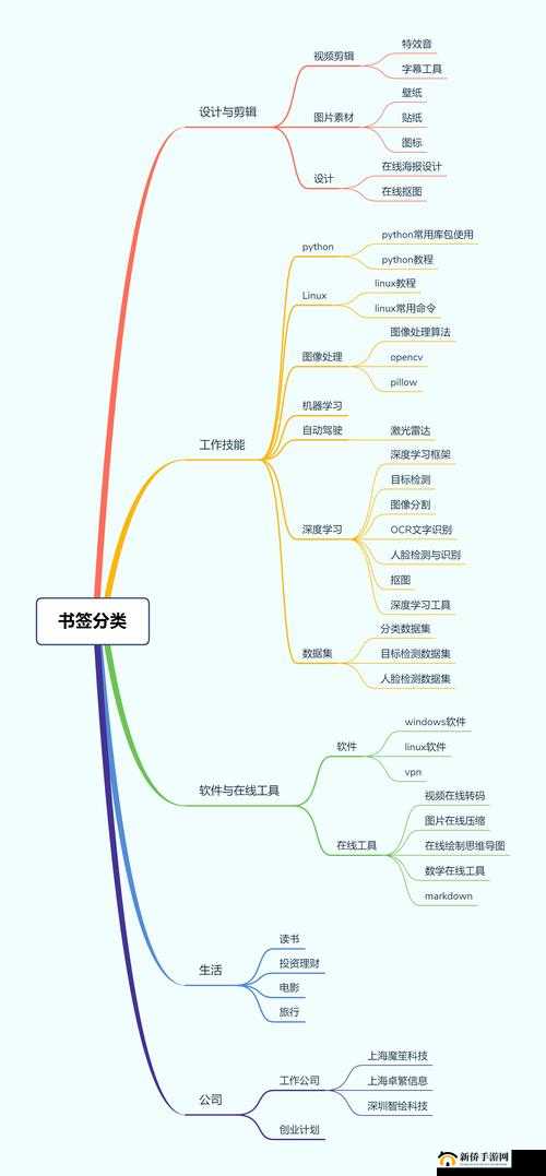 Mindustry玩法攻略如何演变？2021新手必看，助你少走弯路全揭秘？