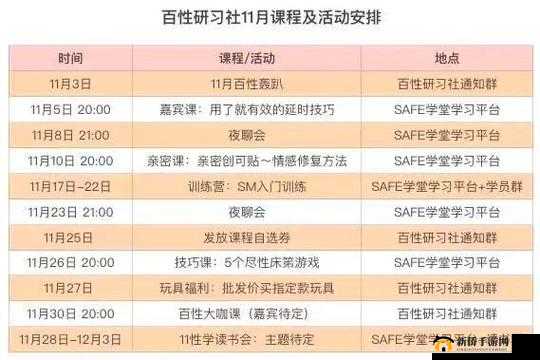 什么是重度 s 调 m？10 个标准帮你判断