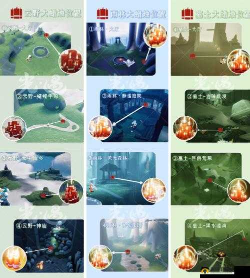 光遇梦想季第三个任务怎么过？先祖位置图示的重要性及高效管理揭秘！