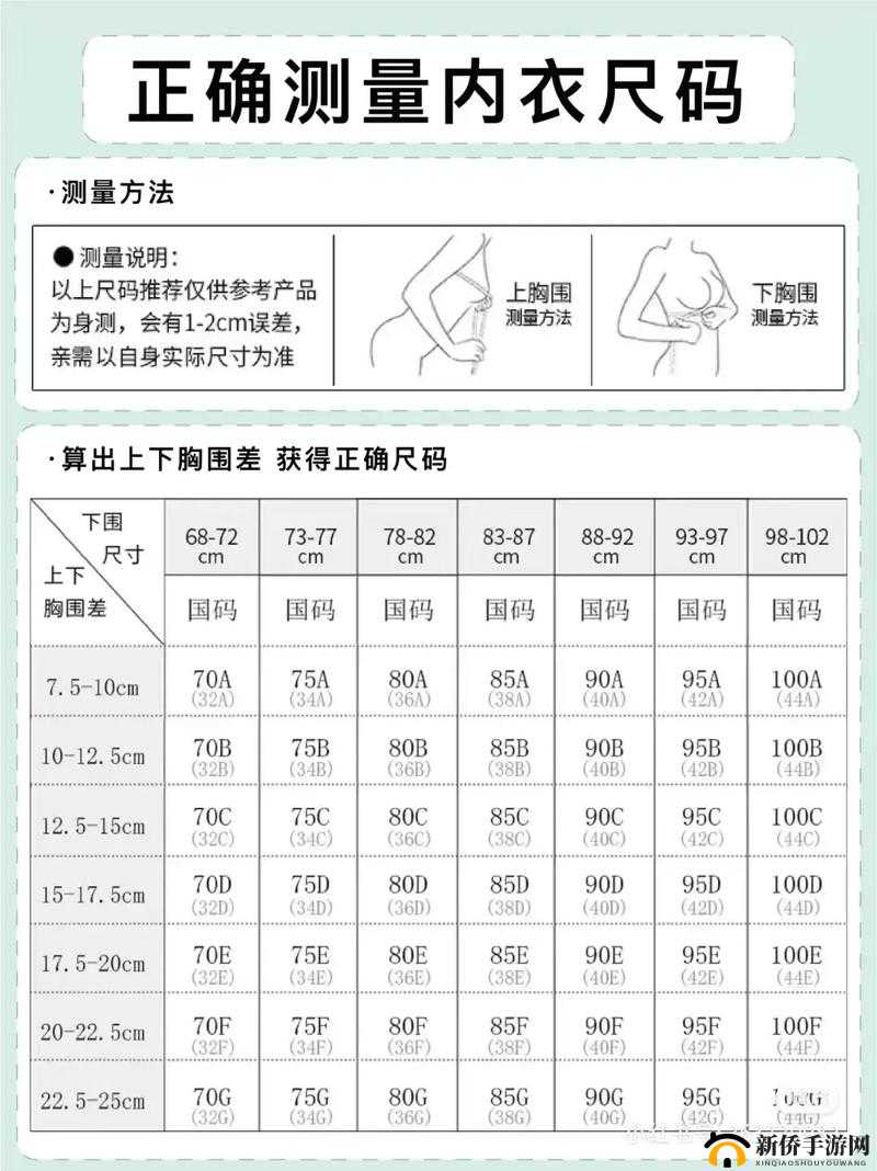 国产尺码与欧洲尺码表 2023 黄有何区别？怎样正确理解与选择？