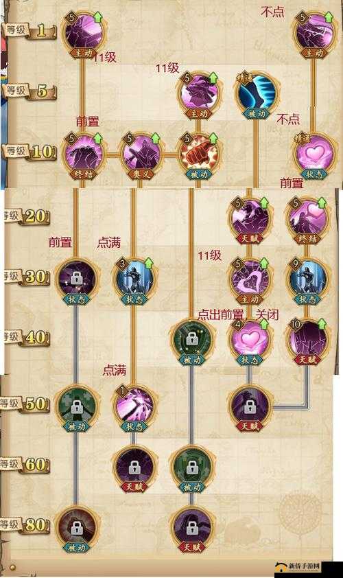 航海王燃烧意志推进城汉库珂如何高效加点？女帝技能加点攻略揭秘