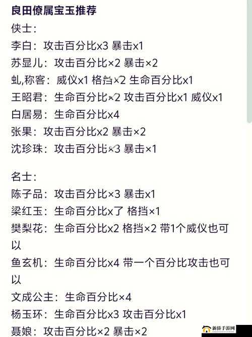 天涯明月刀手游辛丑春节成就为何难以完成？解锁条件详解