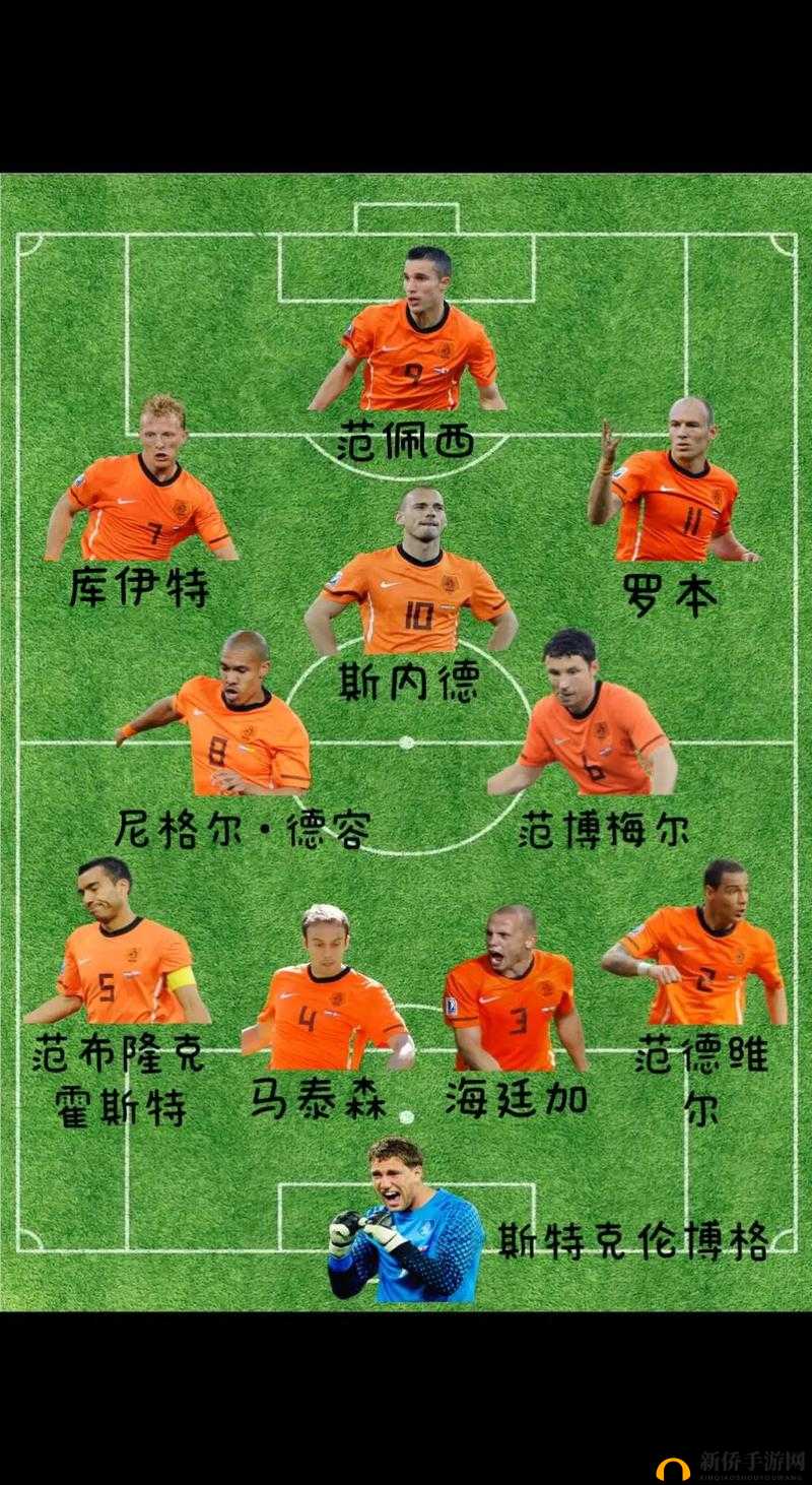 荷兰世预赛赛程大揭秘想知道荷兰队何时出战？精彩赛程一览无余