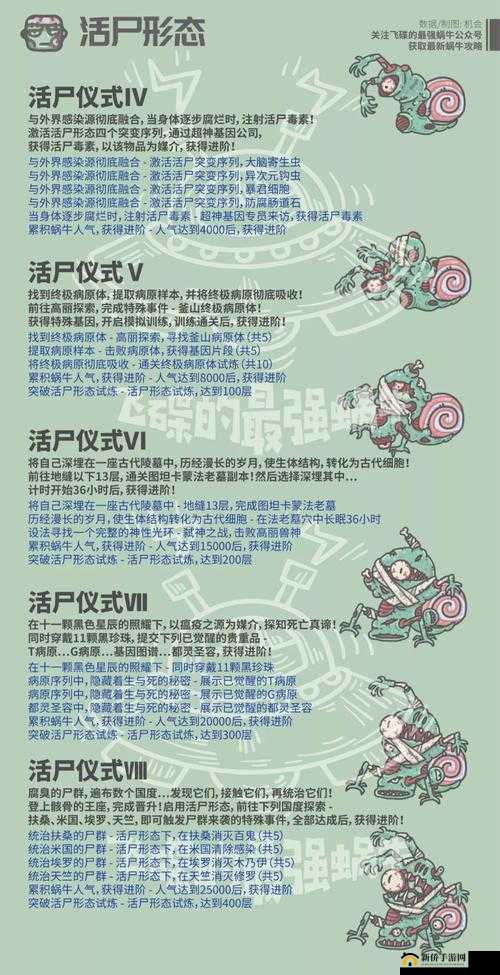 如何获取并开启最强蜗牛穿越极地小游戏？深度攻略揭秘！