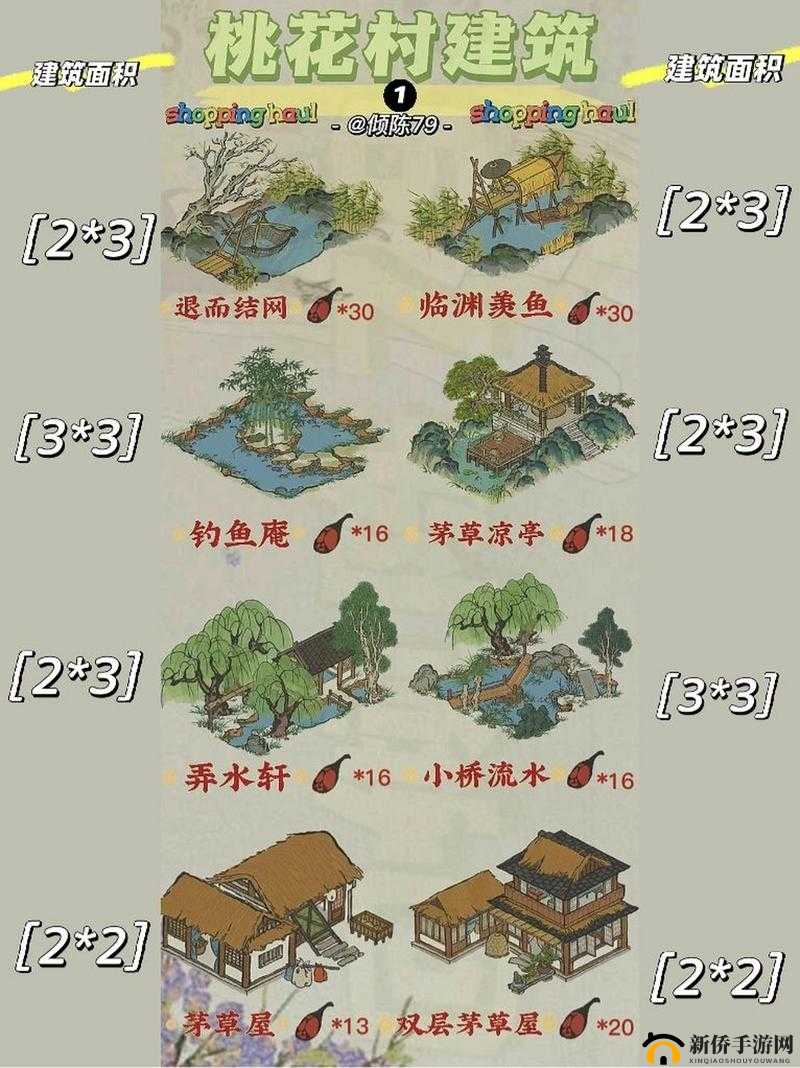 江南百景图桃花村再现，如何解锁宝库钥匙开启奇妙之旅？