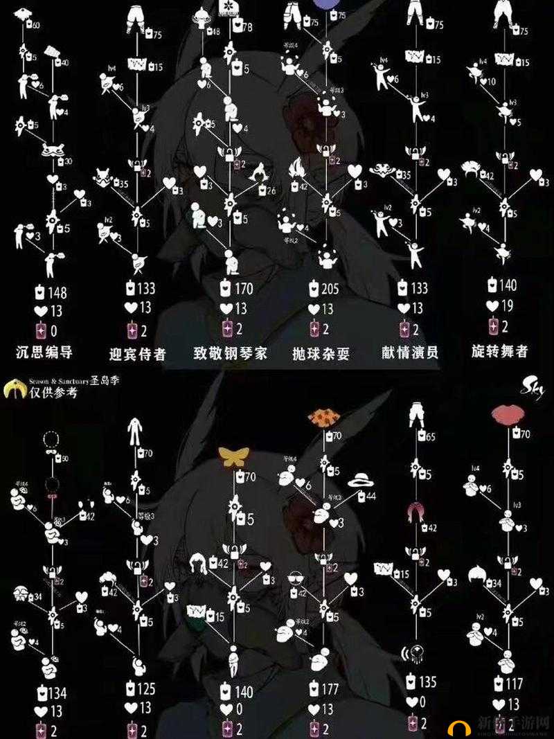 光遇12月31日复刻旅行先祖究竟藏身何处？位置预测攻略来袭！