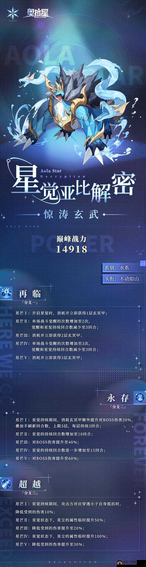 奥拉星手游量子究竟值不值得培养？深度剖析逆时空亚比量子技能特性