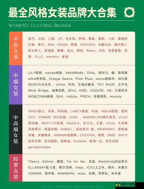 以下：- 欧美风格有何独特魅力？- 日韩潮流为何备受追捧？- 国产产品如何突出重围？- 另类风格如何引领时尚？