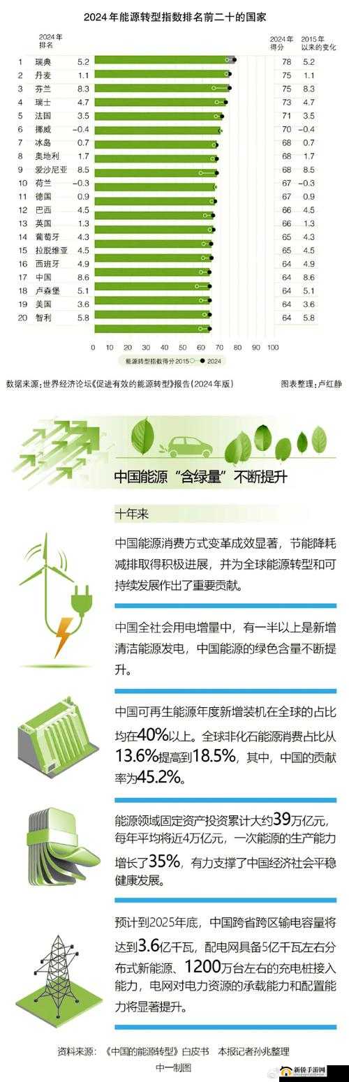 探索大地资源13的无限潜力：如何有效利用大地资源13提升生产效率与可持续发展？