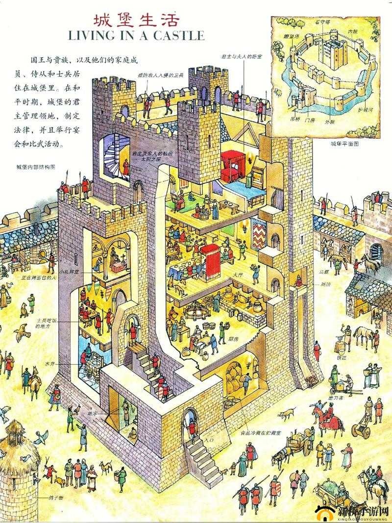 人类跌落梦境城堡如何顺利通关？全关卡地图成就攻略大揭秘