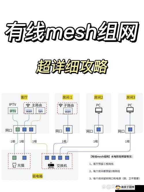 综合爱网是什么？有什么用？如何使用？