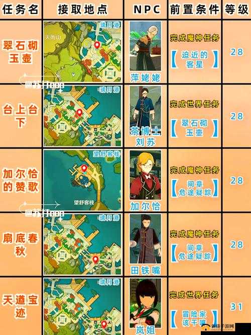 原神藏锋何处任务究竟如何完成？全面解析任务流程与玩法细节