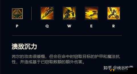 LOL芮尔技能如何精准掌握？揭秘资源管理高效使用，避免浪费秘诀！