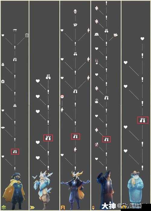 光遇11月21日每日任务究竟如何高效完成？11.21任务攻略全揭秘