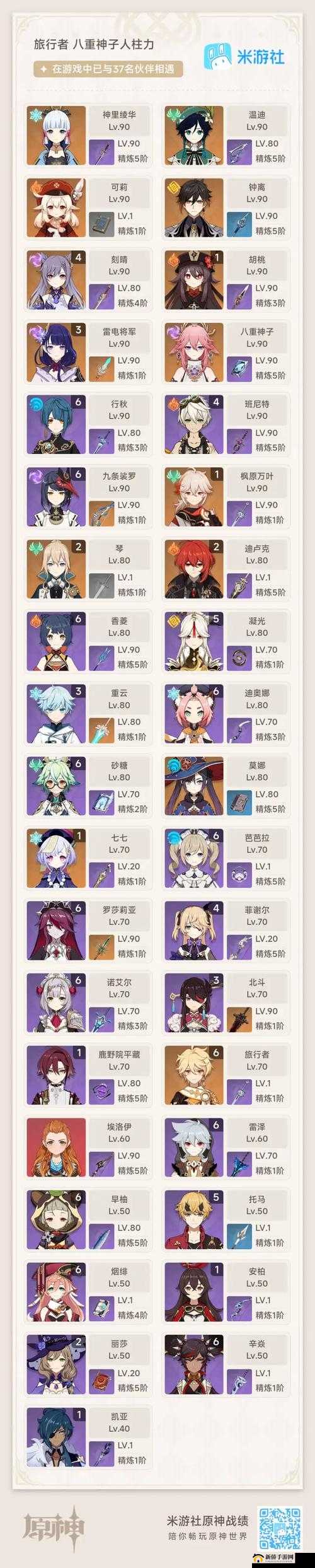 原神公子双雷阵容如何搭配？双雷感电阵容搭配技巧与强度剖析