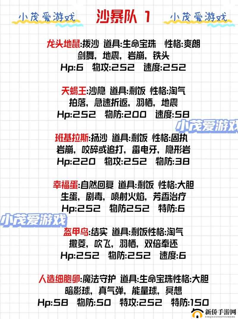 召唤与合成手游毕业阵容如何搭配？新手必看避坑攻略！