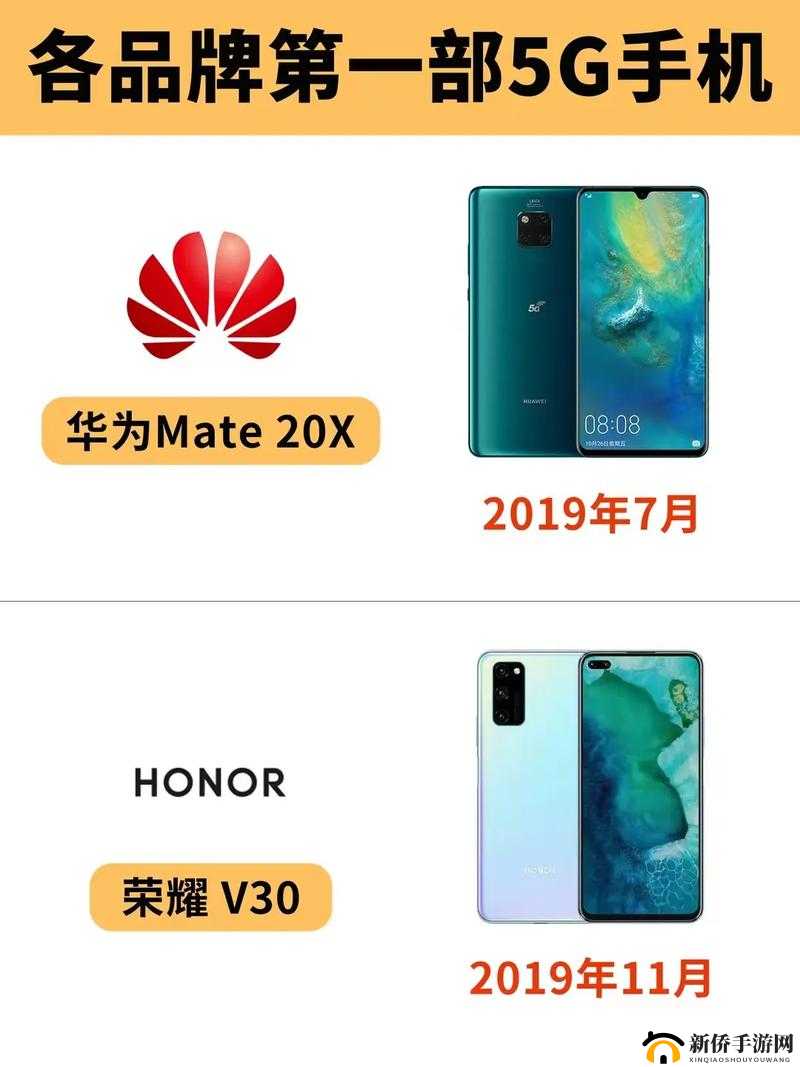 5G 手机有何独特魅力？其特点与优势全解析5G 手机为何备受青睐？优势特点大揭秘5G 手机究竟厉害在哪里？特点优势深度探讨5G 手机具备哪些突出优势？特点优势全面剖析5G 手机的优势亮点有哪些？特点优势逐一解读5G 手机的优势体现在何处？特点优势详细说明5G 手机优势何在？其特点优势深度挖掘5G 手机有哪些显著优势？特点优势全面呈现5G 手机优势多不多？特点优势详细解读