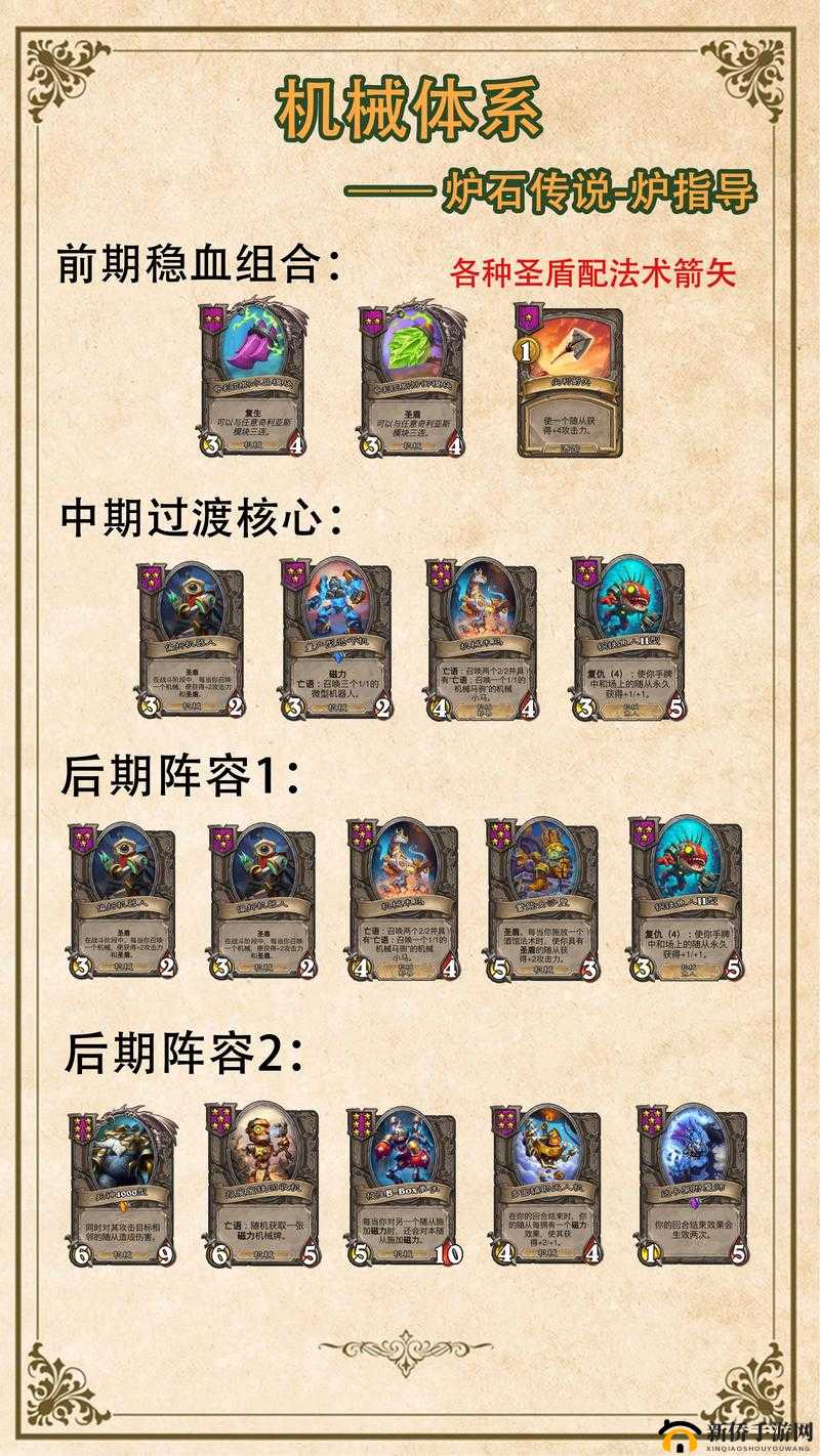 骰子大战最强阵容如何搭配？运营技巧攻略的演变史揭秘！