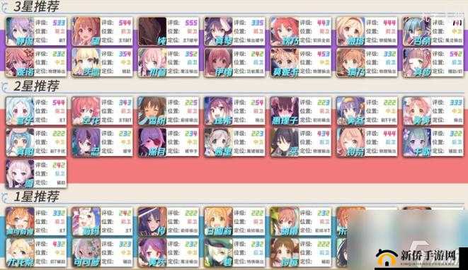 10月20日公主连结公会战怎么赢？天秤座团队战最佳阵容搭配与资源管理揭秘