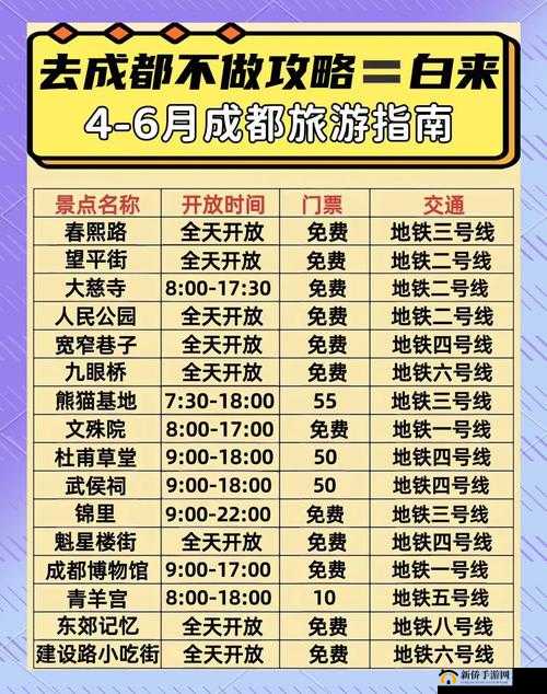 成都 4 国语版免费观看在哪里？如何轻松找到成都 4 国语版免费资源？