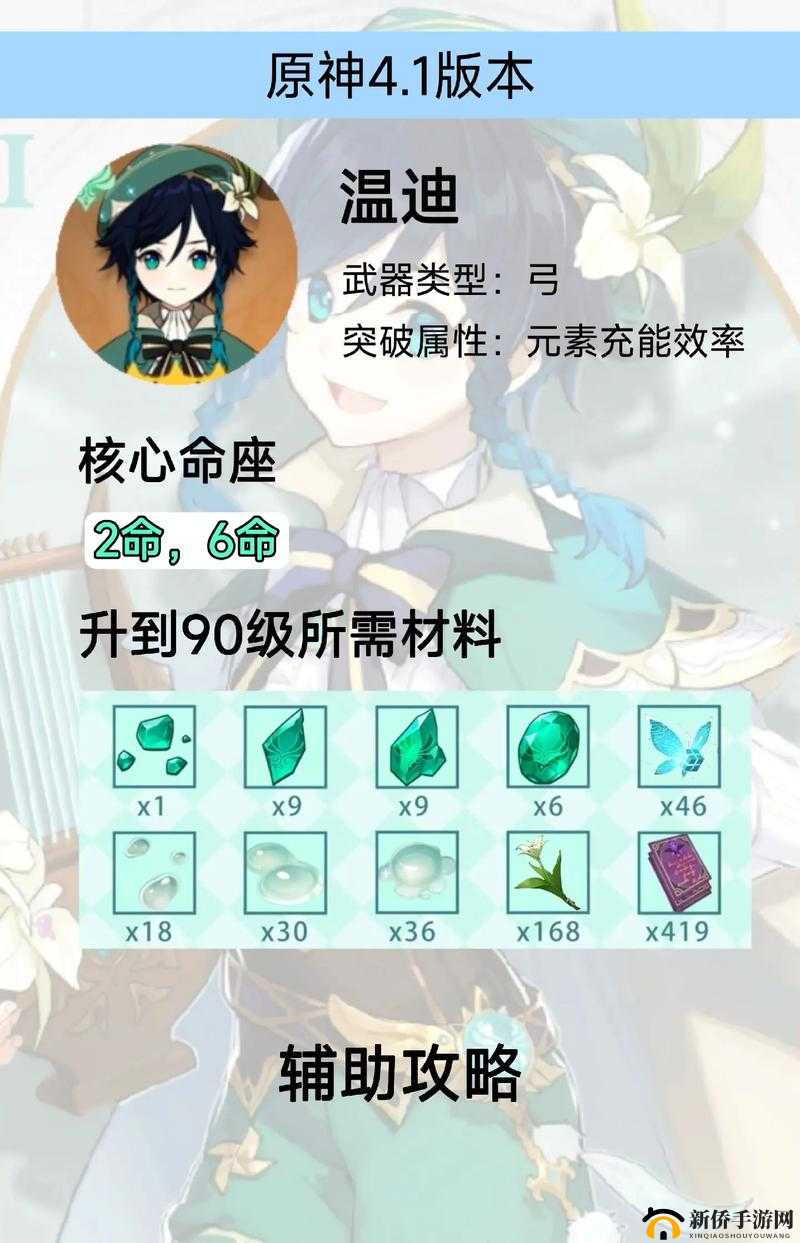 原神佳肴尚温怎么玩？最新限时活动全攻略揭秘悬念！