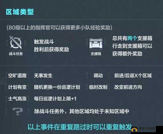 战双帕弥什维系者行动怎么玩？揭秘新增周常任务高效攻略！