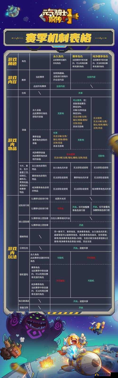 元气骑士主机小工具找不到房间？探索原因及演变史中的解决方法！