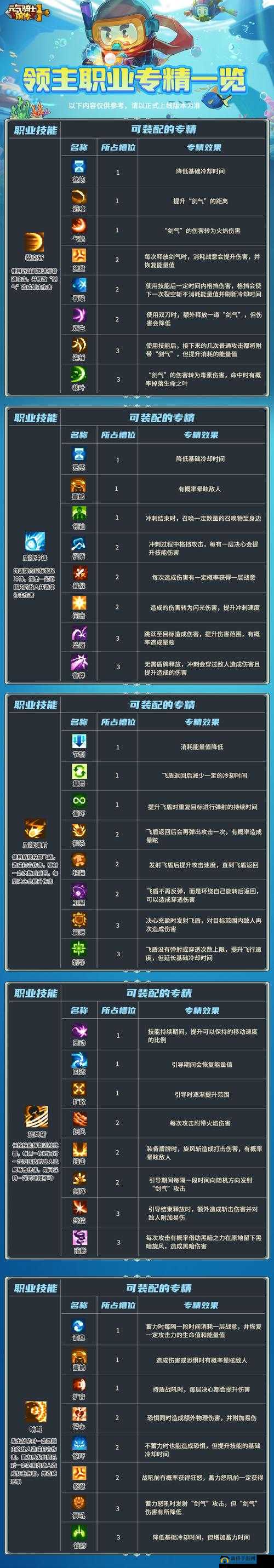 元气骑士主机小工具IP地址如何应用？揭秘联机作战的详细步骤与流程