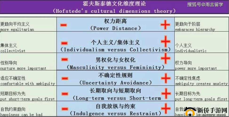 探索欧美人与禽z020性动交现象：历史、文化与社会影响的多维度分析