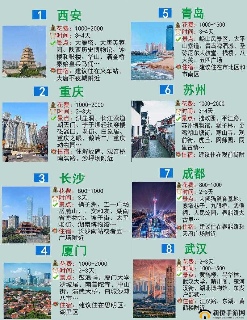 如何在大地资源免费高清观看西安？这是当下网络比较认可的模式