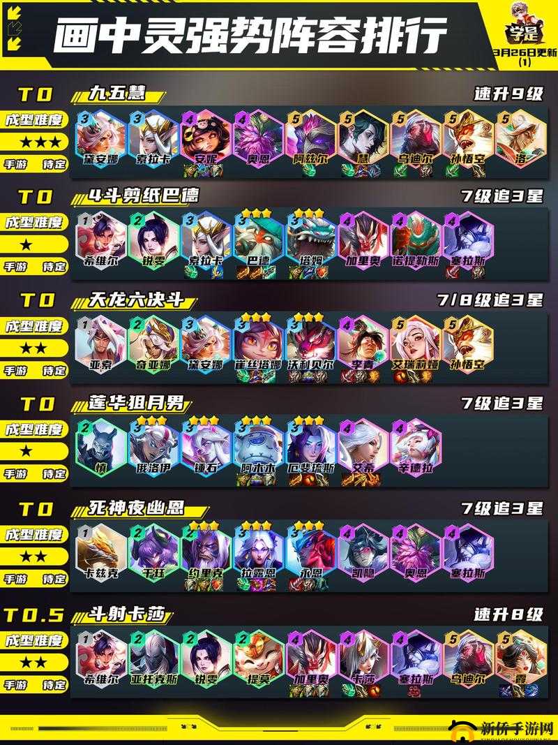 云顶之弈10.20明昼千珏阵容如何搭配运营才能一跳一杀？