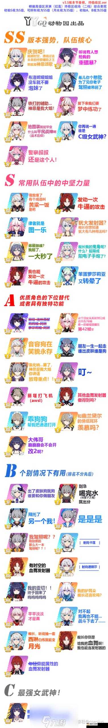 崩坏3月魄与增幅粉毛强度比拼，角色分析及资源最优管理策略揭秘？