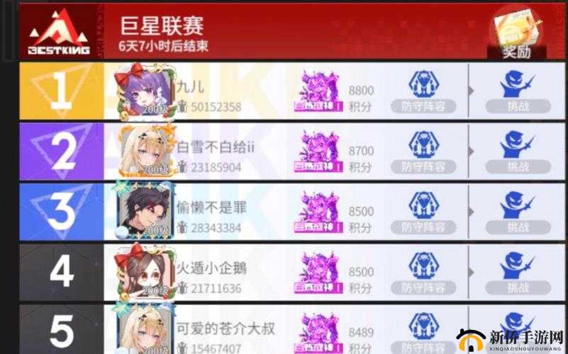 高能手办团腥潮流阵容如何搭配通关？未来玩法又有哪些新变革？