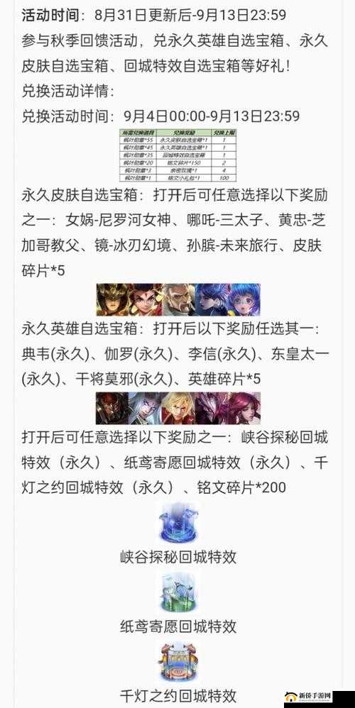 王者荣耀S21峡谷探秘赛季信物究竟如何获取？揭秘高效获取方法！