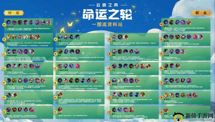 云顶之弈S4夜影劫阵容如何搭配才能登顶？运营全攻略揭秘！