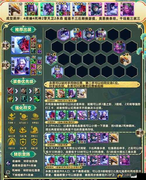 云顶之弈S4腥红夜幽阵容如何搭配？最强运营攻略揭秘！