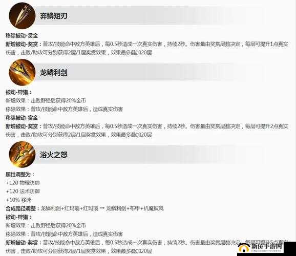 王者荣耀S21赛季边惩黄刀流打法如何做到经济碾压和无敌压制？